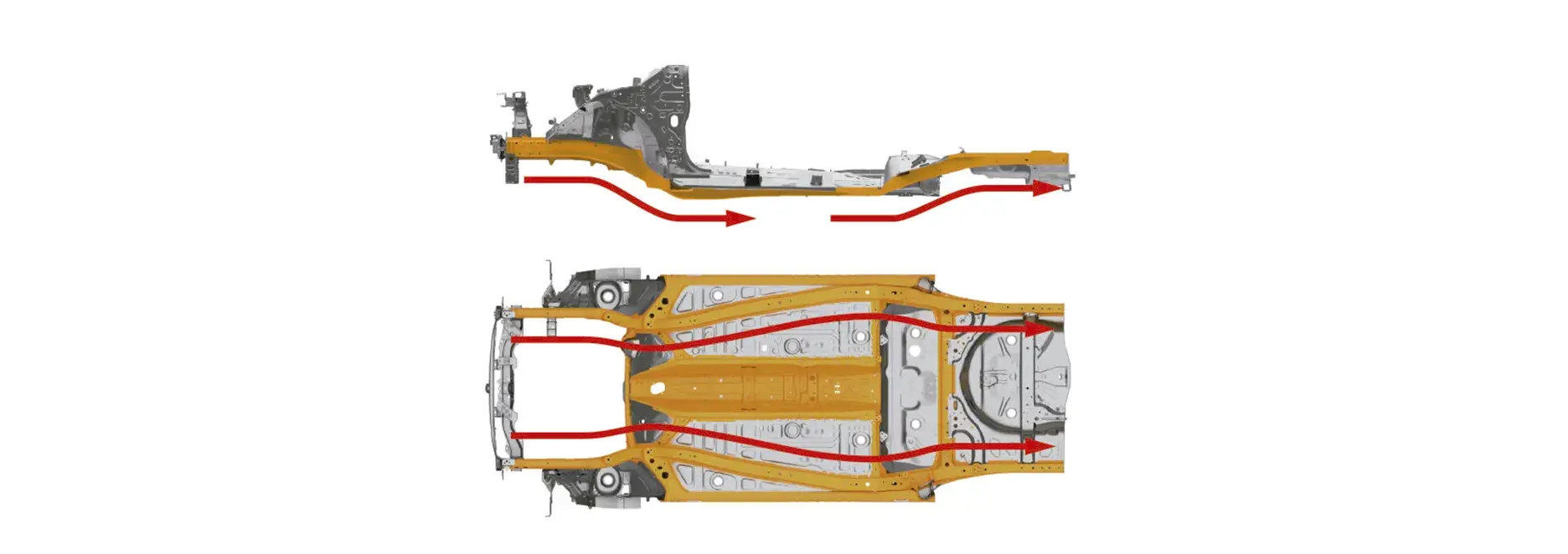 Tecnología Suzuki Swift Hybrid